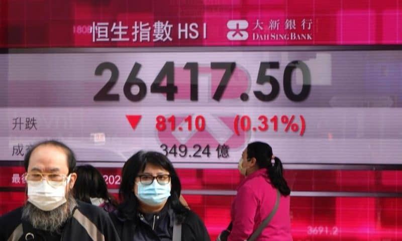 Asian Shares Mixed After US Sets Economic Stimulus Deal