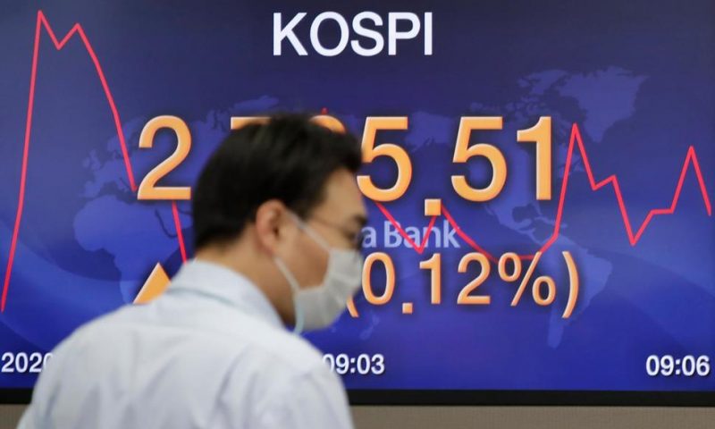 Asian Shares Decline Following Lackluster Day on Wall Street