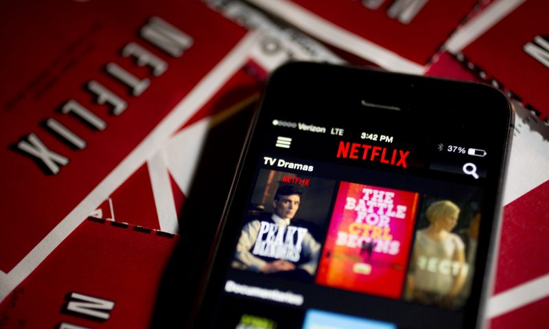 Netflix Inc. (NFLX) Dips 2.53%