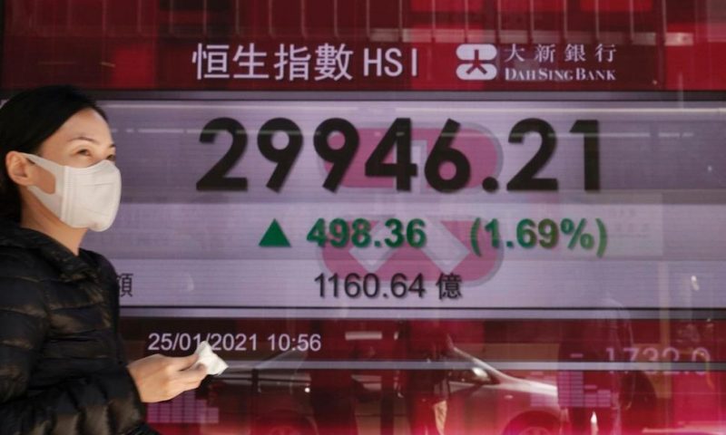 Asian Shares Rise on Recovery Hopes, Markets Eye Earnings