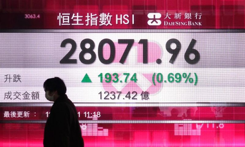 Global Shares Fall as Pandemic Fears Overshadow Aid Hopes