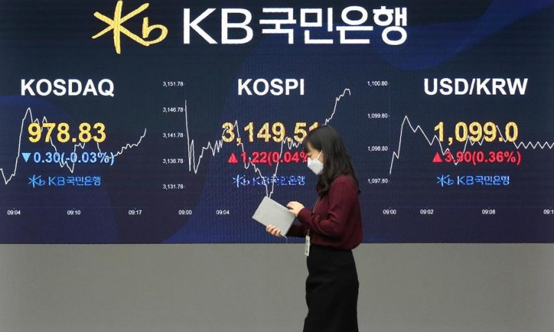 Asian Shares Mixed After Lackluster Day on Wall Street
