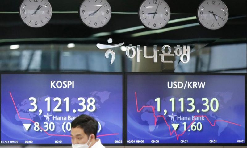 Global Shares Mixed on Caution After Modest US Gains