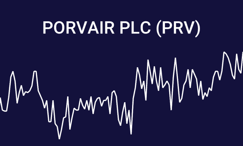 Porvair profit and revenue falls, no guidance