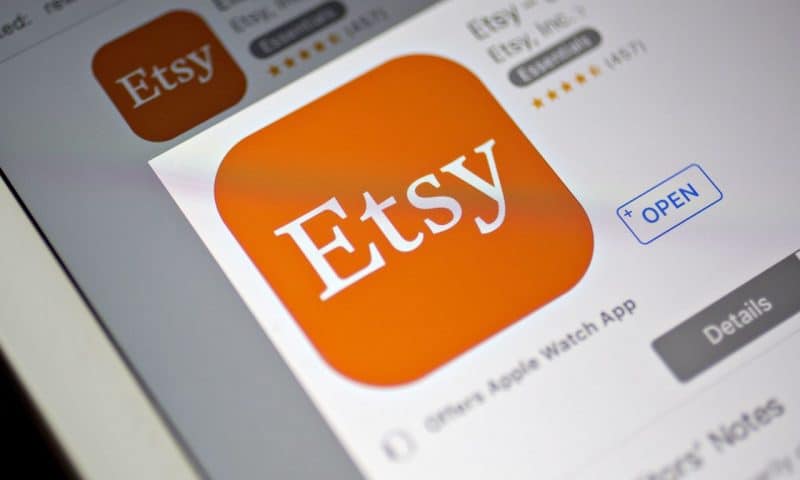 Etsy Inc. (ETSY) Plunges 5.01%