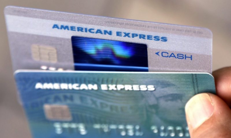 American Express Company (AXP) gains 0.67%