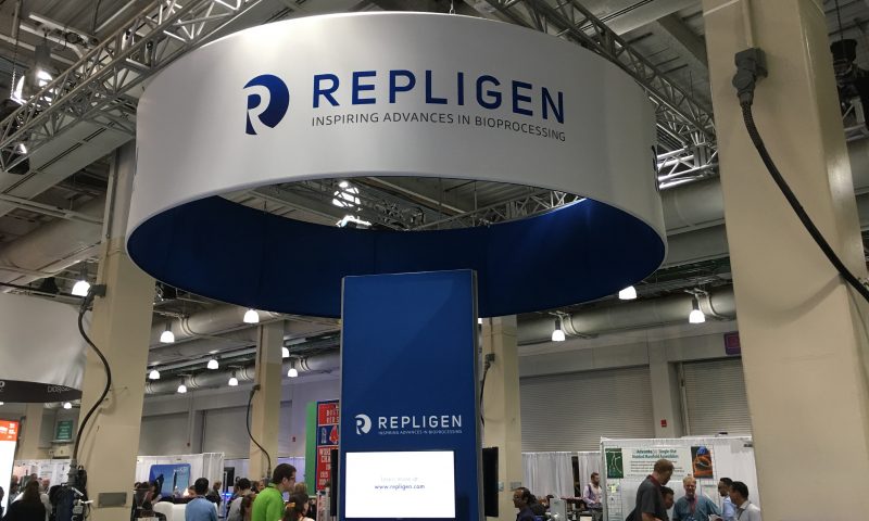 Repligen Cp (RGEN) gains 4.03%