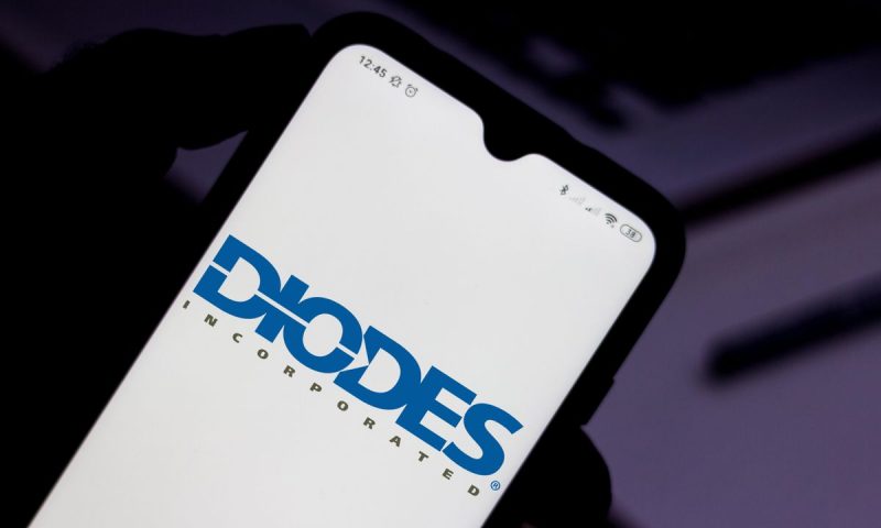 Diodes Incorporated (DIOD) Soars 1.53%