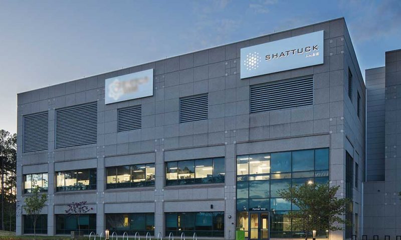 Shattuck Labs Inc (STTK) gains 6.23%