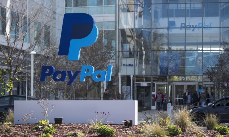 PayPal Holdings Inc (PYPL) falls -0.2880%