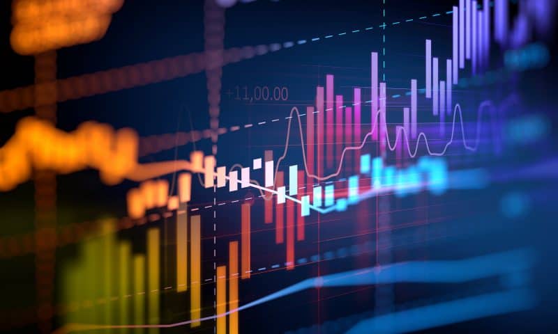 Alignment Healthcare Inc (ALHC) falls -3.1980%