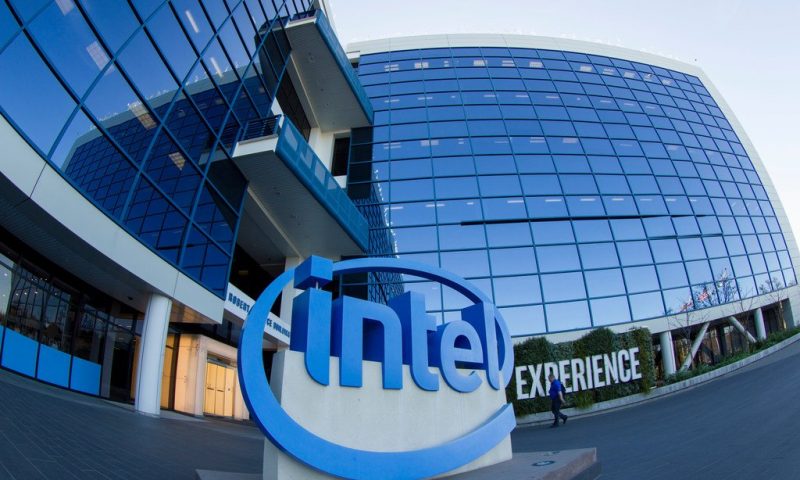 Intel Corp. (INTC) falls -2.6410%