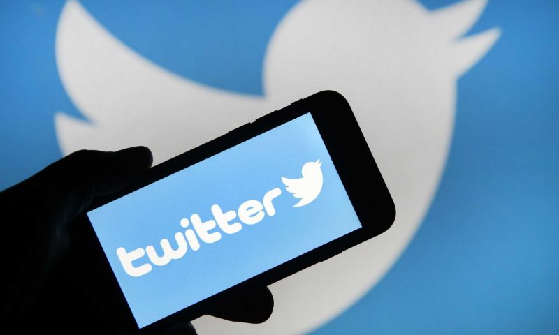 Twitter Inc (TWTR) gains 1.5300%