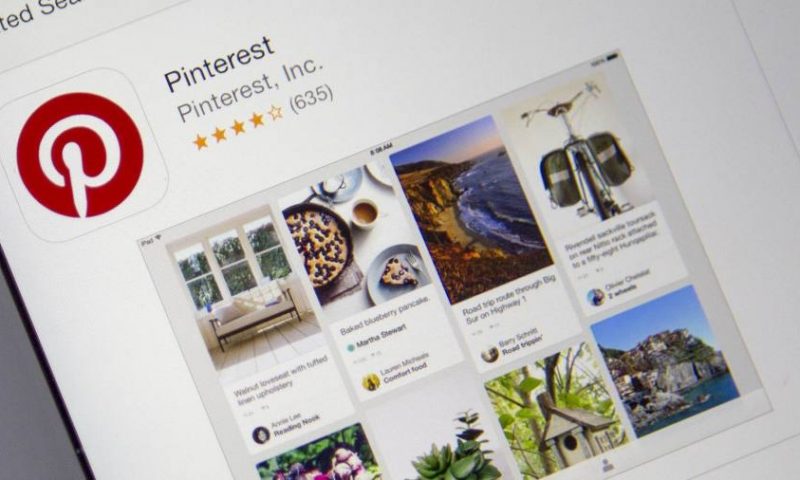 Pinterest Inc – Class A (PINS) gains 0.9320%