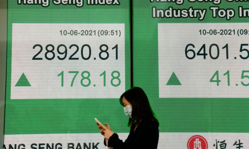 Asian shares climb ahead of U.S. inflation data