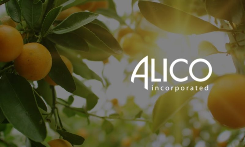 Alico Inc. (ALCO) gains 0.7020%