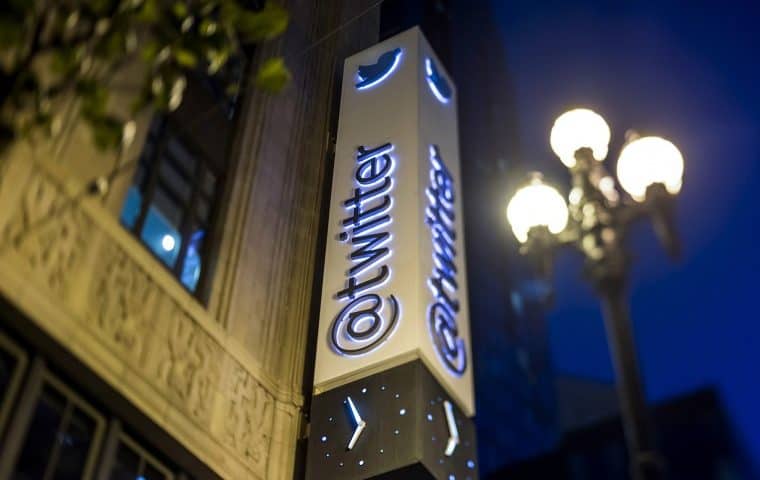 Twitter Inc (TWTR) falls 2.44%