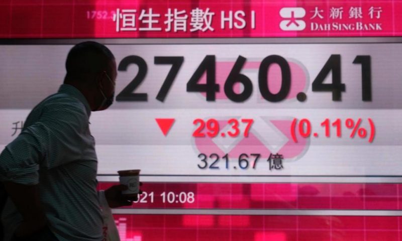 World Shares Mixed on Worries Virus May Upend Recoveries