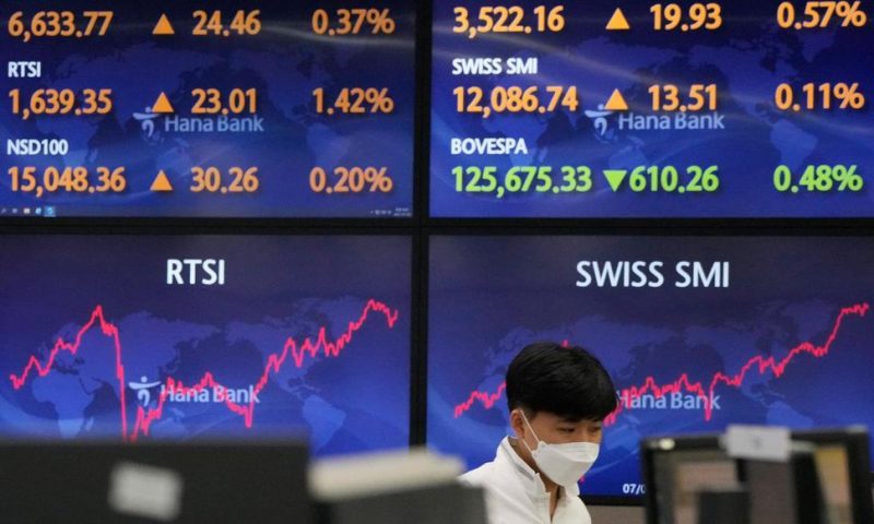 World Shares Lower After Wall St Rebound on US Growth Data