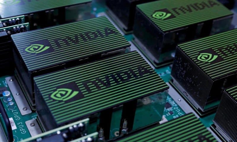 NVIDIA Corp (NVDA) gains 0.7410%