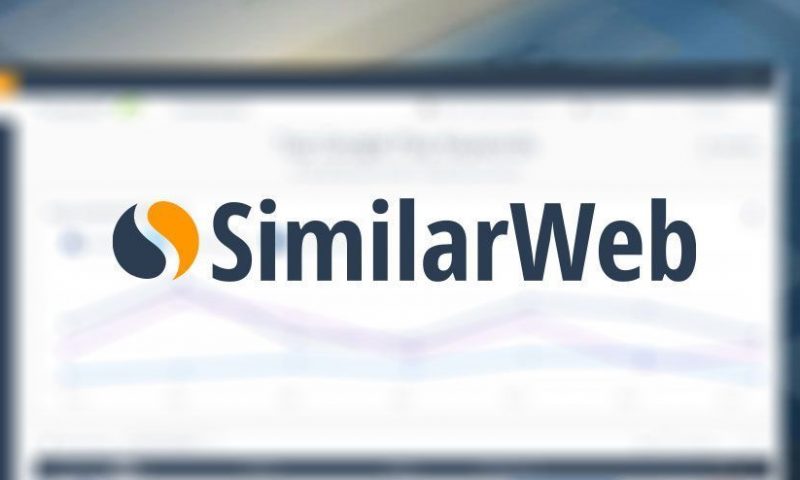 Similarweb (SMWB) falls 2.02%