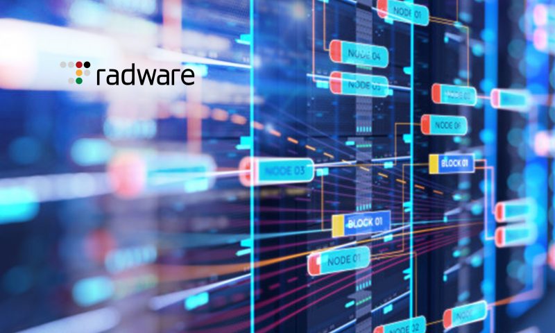 Radware (RDWR) gains 1.95%