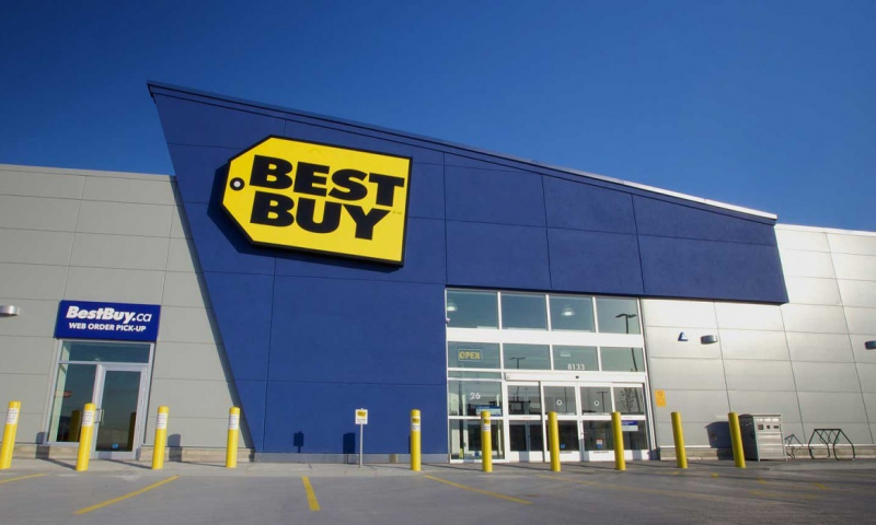 Equities Analysts Set Expectations for Best Buy Co., Inc.’s Q4 2022 Earnings (NYSE:BBY)