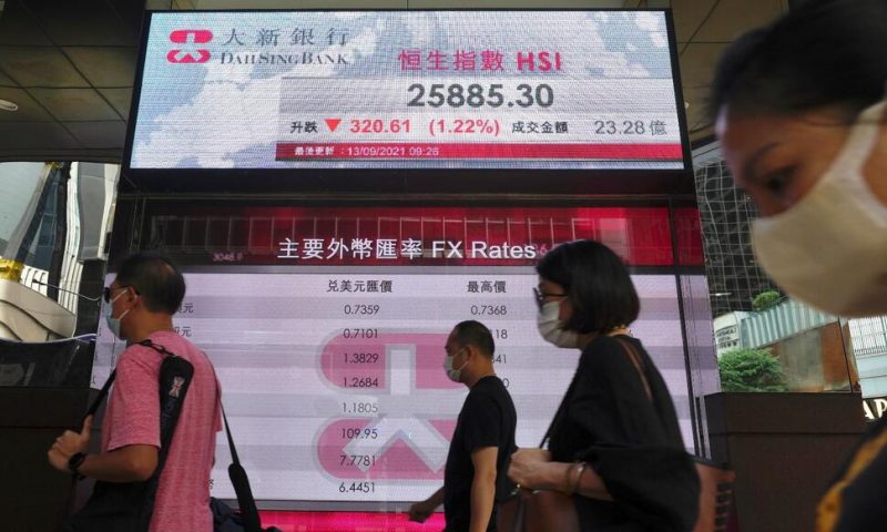 World Shares Meander After Wall St Ends With Weekly Loss
