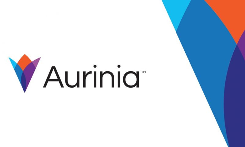 Aurinia (AUPH) gains 0.34%