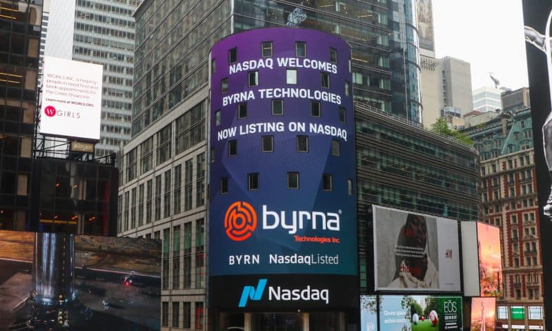 Byrna (BYRN) drops 10.04% in Active Trading