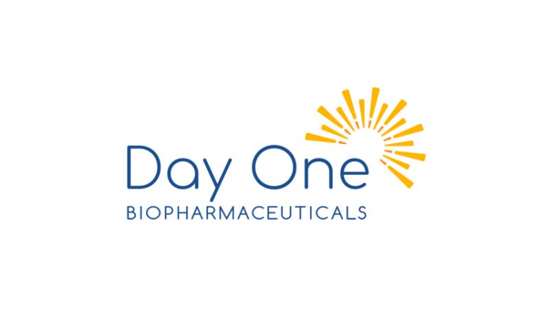 Day One (DAWN) gains 1.51% on Moderate Volume