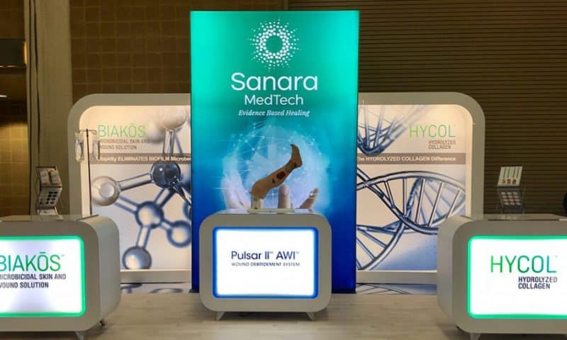 Sanara MedTech (SMTI) gains 0.30%