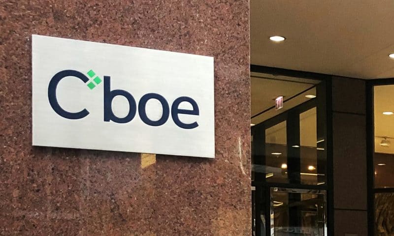 Traders Purchase High Volume of Call Options on Cboe Global Markets (NASDAQ:CBOE)