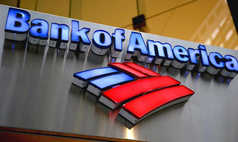 Bank of America Corp. stock outperforms market on strong trading day