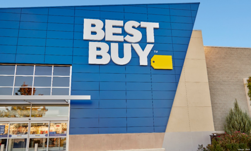 Equities Analysts Set Expectations for Best Buy Co., Inc.’s Q3 2022 Earnings (NYSE:BBY)