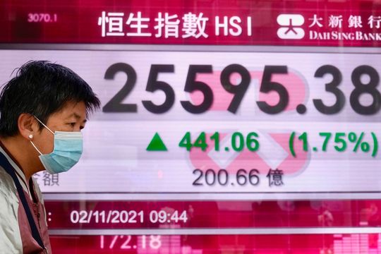 Asian markets mixed as investors await Fed moves
