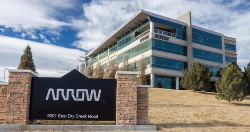 Arrow Electronics (NYSE:ARW) Initiates Share Repurchase Plan