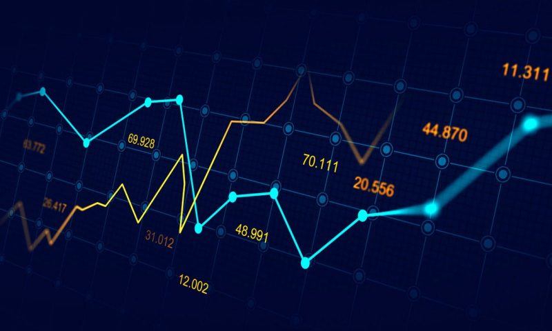 Perficient, Inc. (NASDAQ:PRFT) Sees Large Drop in Short Interest