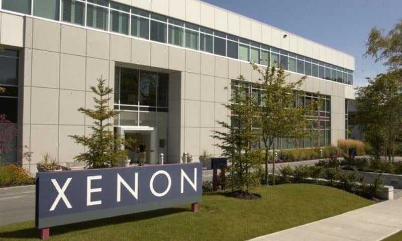 Xenon Pharmaceuticals Inc. (NASDAQ:XENE) Short Interest Update