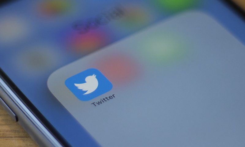 Analysts Offer Predictions for Twitter, Inc.’s FY2026 Earnings (NYSE:TWTR)