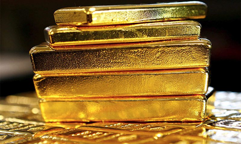 Gold futures settle back above $1,900, at highest since June