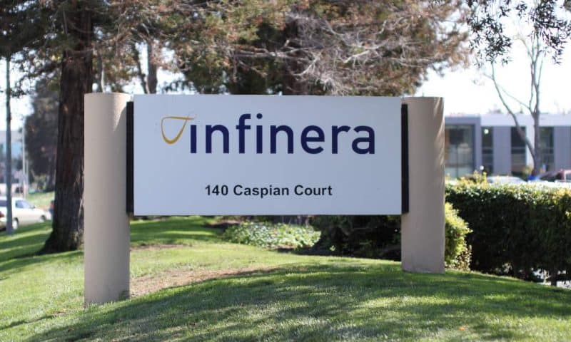 Infinera (NASDAQ:INFN) Receives New Coverage from Analysts at Rosenblatt Securities