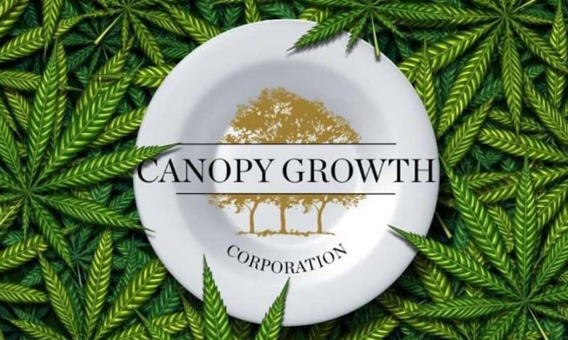 Canopy Growth Co. (NASDAQ:CGC) Expected to Announce Quarterly Sales of $105.99 Million