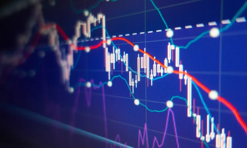 Stocks edge mostly lower after S&P 500’s 3rd straight weekly gain