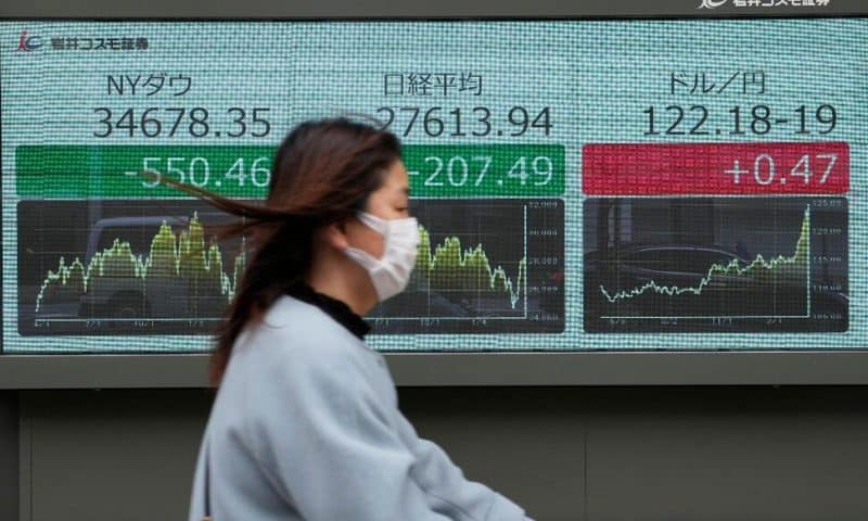 Asian Shares Slip as Japan ‘Tankan’ Shows Weaker Outlook