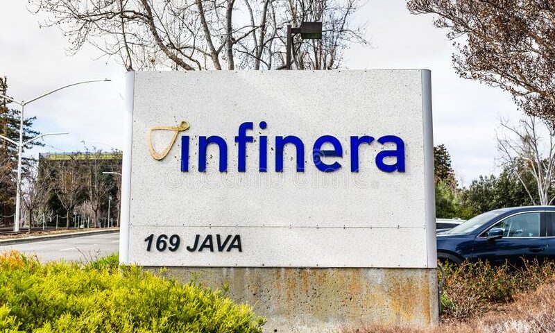 Infinera Co. (NASDAQ:INFN) Expected to Announce Quarterly Sales of $363.10 Million