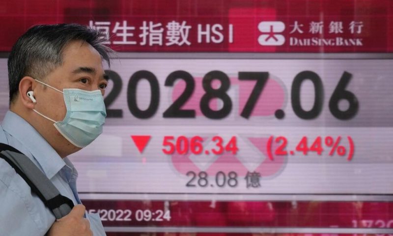 Asian Stocks Follow Wall St Down as Rate Hike Worries Grow