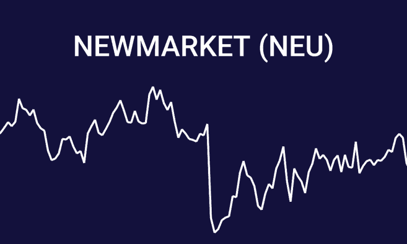 NewMarket (NYSE:NEU) Rating Lowered to Hold at StockNews.com