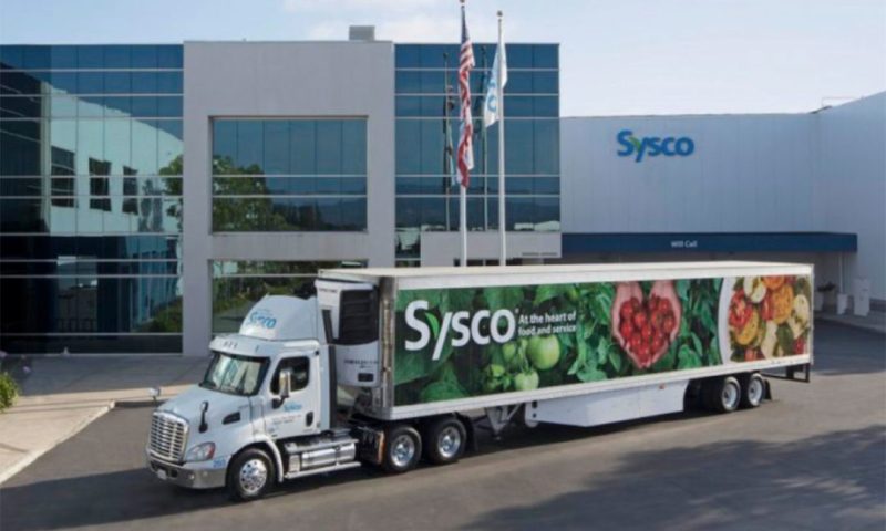 Sysco claims beef price fixing collusion