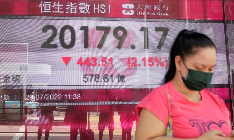 World Shares Mixed as Weak US Data Eases Rate Hike Worries